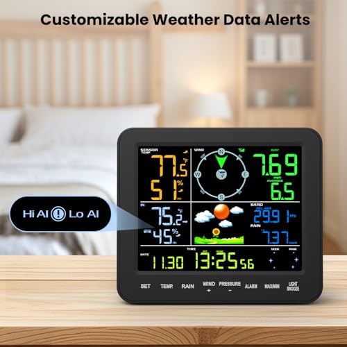 Home Weather Station with Rain Gauge and Wind Speed, Weather Stations Wireless Indoor Outdoor with Rain Gauge Outdoor, Forecast, Temperature, Humidity, Moon Phase, Alarm Clock(No WiFi)