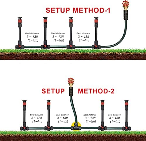 Eden 98063 Multi-Adjustable Flex Design Above Ground Irrigation Garden Sprinkler System,Sprinkler & Hose,DIY Plant Watering Set,(Pack of 4)