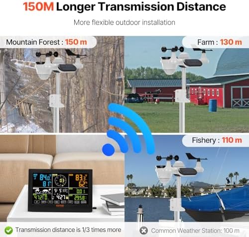 VEVOR 7-in-1 Wireless Weather Station, 7.5 in Color Display, Digital Weather Station Indoor Outdoor, for Temperature Humidity Wind Speed/Direction Rain UV, with Forecast Data, Alarm, Alerts-NO WiFi