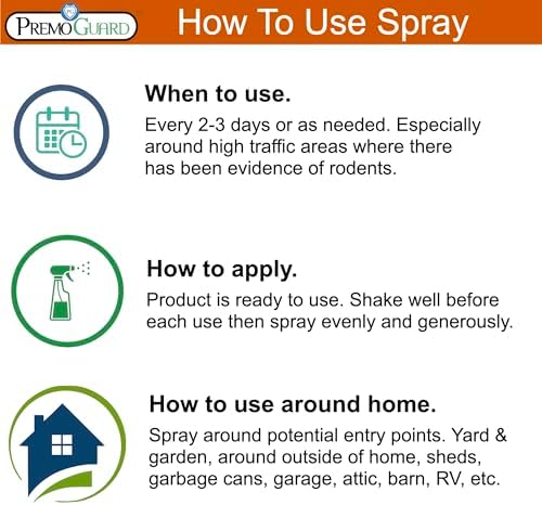 Premo Guard Rodent Repellent Spray - 32 oz