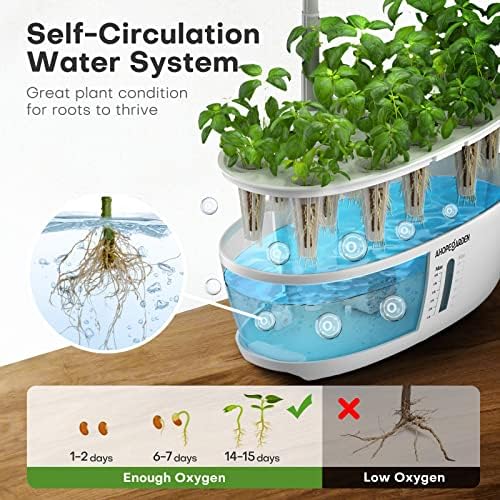 Ahopegarden 12 Pods Indoor Garden Hydroponics Growing System Kit with LED