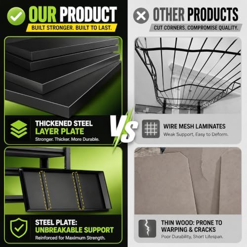 Garage Shelving,2-in-1 Adjustable Storage Shelves with Guard