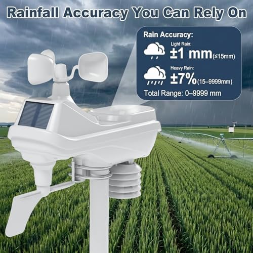 Urageuxy Wireless Weather Station for Home, 492FT Remote Range, Weather Stations with Rain Gauge, Wind Speed/Direction Sensor, Indoor/Outdoor Thermometer Humidity, Barometric Pressure, Atomic Clock