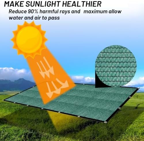 Cool Area Sun Shade Cloth with Grommets for Garden, 90% 10x12ft, Dark Green