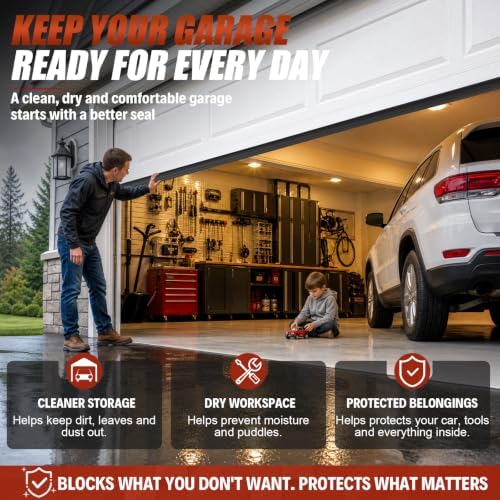 Garage Door Bottom Seal, 18FT EPDM Weather Stripping with Aluminum Track