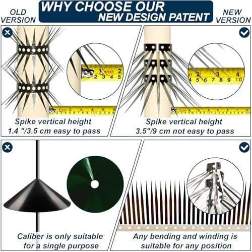 Bird Spikes, Squirrel Spikes and Squirrel Baffles Keep Raccoons, Cats and Snakes Away from Gardens, Fences and Climbing Bird Feeder Poles. (40 inches)