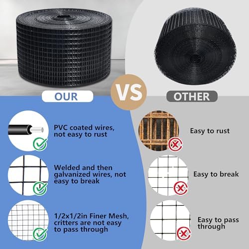 Critter Guard for Solar Panels, 6 in x 100 ft Solar Panel Bird Guard Mesh