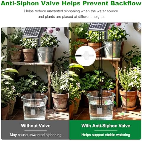 Solar Drip Irrigation Replacement Kit, Valve, Sensor Wire & Filter