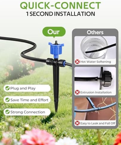 HIRALIY 50FT Drip Irrigation Kit with Timer for Raised Beds
