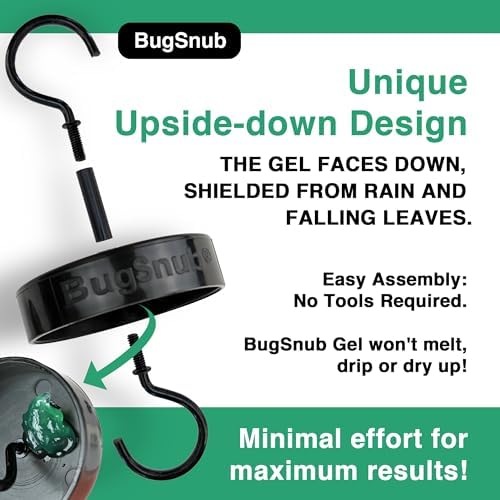 Hanging Ant Guard (3-pack)- Waterless Ant Defense for Hummingbird Nectar Feeders, Unique Upside-down Design, No Liquid Moat, Metal Hooks