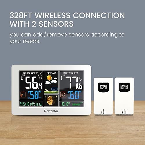 Newentor Weather Station Wireless Indoor Outdoor Thermometer,White,2Sensor