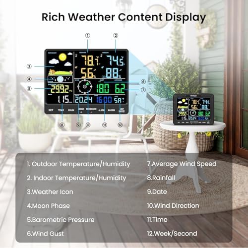 Sainlogic 12-in-1 Home Weather Station Wireless Indoor Outdoor and Rain Gauge Outdoor for Temperature, Humidity, Forecast, Pressure, Moon Phase, Alarm for Bedroom, Black (No WiFi)