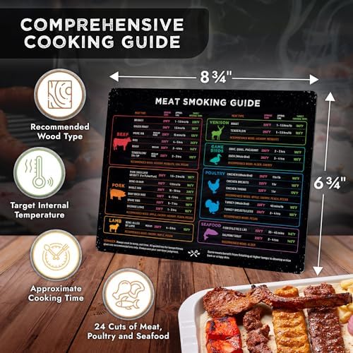 Meat Smoking Cheat Sheet Magnet - BBQ Pellet Grill Wood, Time & Temp
