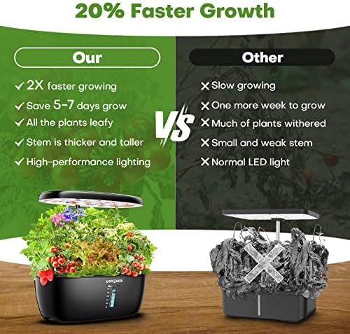 Ahopegarden Hydroponics Growing System: 12 Pods Indoor Herb Garden with LED