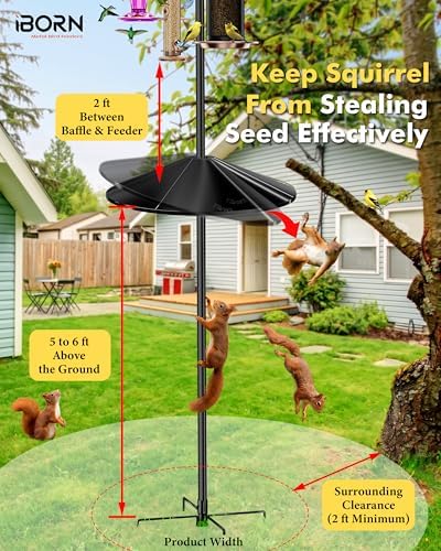 iBorn Squirrel Baffle for Bird Feeder Pole, 19.6” Oversized Squirrel Guard Defender, Bird Feeder for Outdoors Protector, Polycarbonate(PC), Pack of 1, Black