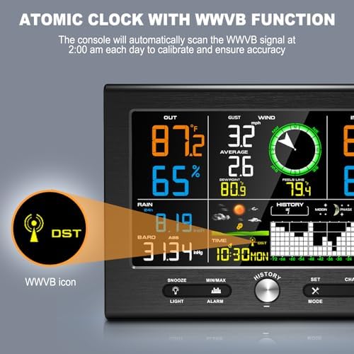 Urageuxy Wireless Weather Station Indoor Outdoor for Home