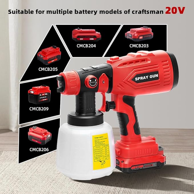 Paint Sprayer Compatible with Craftsman 20V Lithium Battery, Cordless Paint Sprayer HVLP Spray Gun with Copper Nozzle, 200W Power Easy to Clean for Home Interior,Exterior, Renovation(Tool Only)
