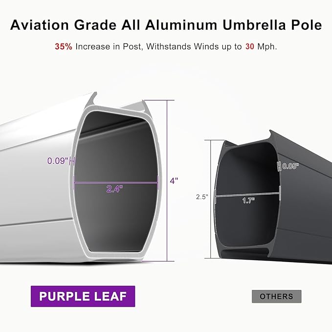PURPLE LEAF 12 Feet Double Top Deluxe Square Patio Umbrella Offset Hanging Umbrella Cantilever Outdoor Market Umbrella Garden, Beige