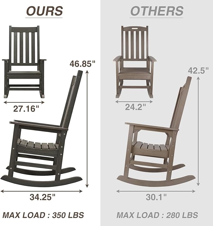 Outdoor Rocking Chair Set of 4, HDPE Oversized Patio Rocking Chairs, Weather Resistant, 350lbs Heavy Duty Porch Rocker with High Back for Backyard, Fire Pit, Garden and Indoor (Dark Brown)