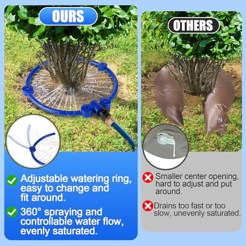 Apipi 2 Pcs 11.8" 360° Ring Tree Water Sprinklers for Even Root Irrigation