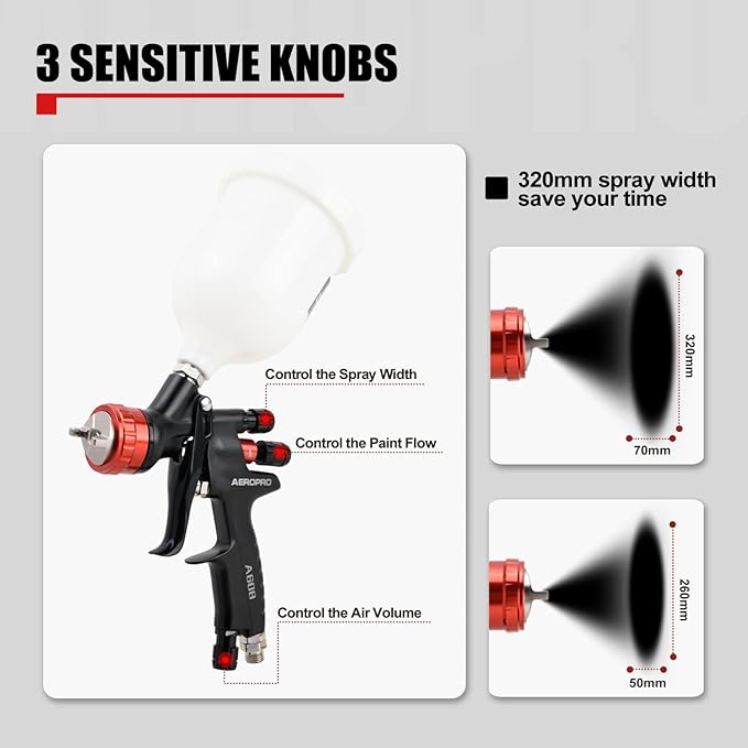 AEROPRO Tools A608 HVLP Air Spray Gun Kit, 1.3mm Nozzle, Regulator, 5pcs Paint Strainers, 600cc Cup, Auto Paint Spray Gun, Automotive Paint Gun, Car Paint Gun for Touch Up, Primer, Top Coat