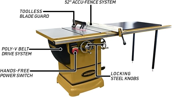 Powermatic 10-Inch Table Saw, 52-Inch Rip, 1-3/4 HP, 115/230V 1Ph (Model PM1000)