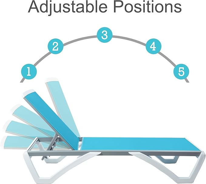 Kozyard Patio Chaise Lounge Chair - Full Flat Alumium & Resin Legs, Outdoor Reclining Adjustable Chair for Sunbathing, Beach, Patio, Lounge Set or Patio Table (Aqua Textilence W/Table)