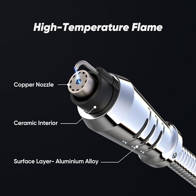 Butane Lighter Torch Long Lighter for Grill Fireplace, Refillable Lighter Windproof with Visual Fuel Window Flexible Extra Long Torch Lighter for Camping BBQ Candles (No Butane Included)