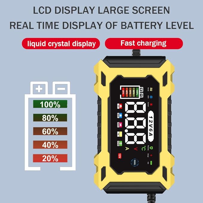 12V 6A Smart Battery Charger - Automotive Car/Motorcycle 12V Lead-Acid Battery Charger with LCD, Pulse Repair & Overcharge Protection