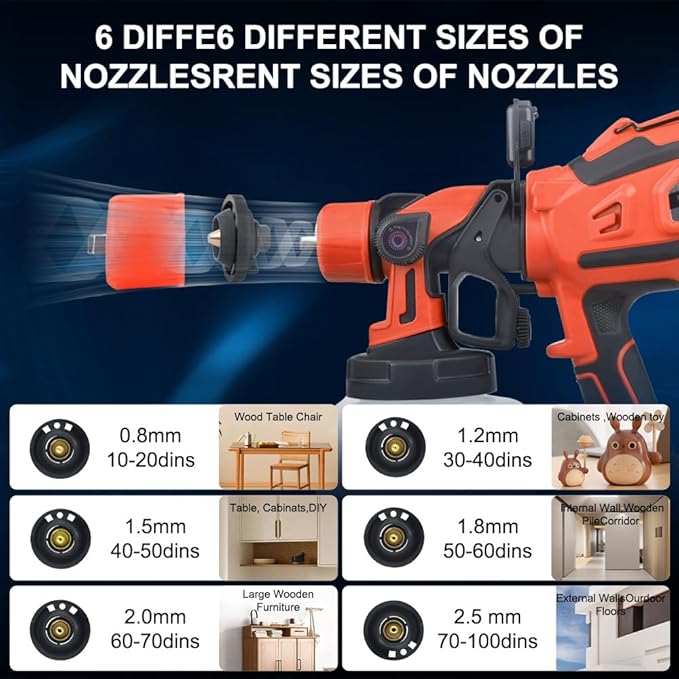 Cordless Paint Sprayer with Makita 2 * 4AH Batteries,6 Nozzles & 3 Spray Patterns & 10 Paint Bags & 1 Night Light,Spray Paint Gun with 1400ML Container,Paint Sprayer for House Wall Furniture Fence