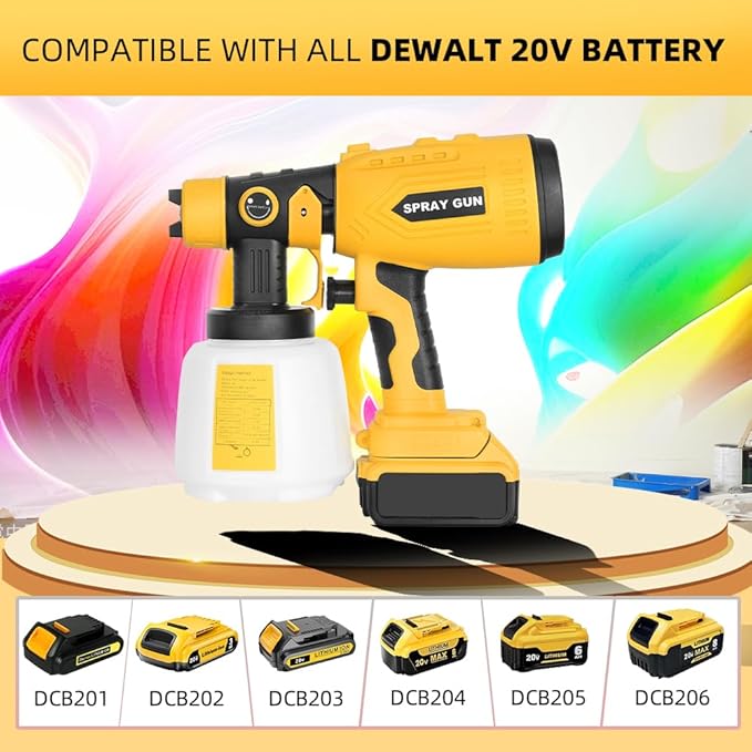 Paint Sprayer Compatible with DeWalt 20V Battery, 200W HVLP Spray Paint Gun Tool with Brushless Motor and Copper Nozzle, Easy to Clean, for Furniture, Fence, Walls, Ceiling, Door etc. (No Battery)