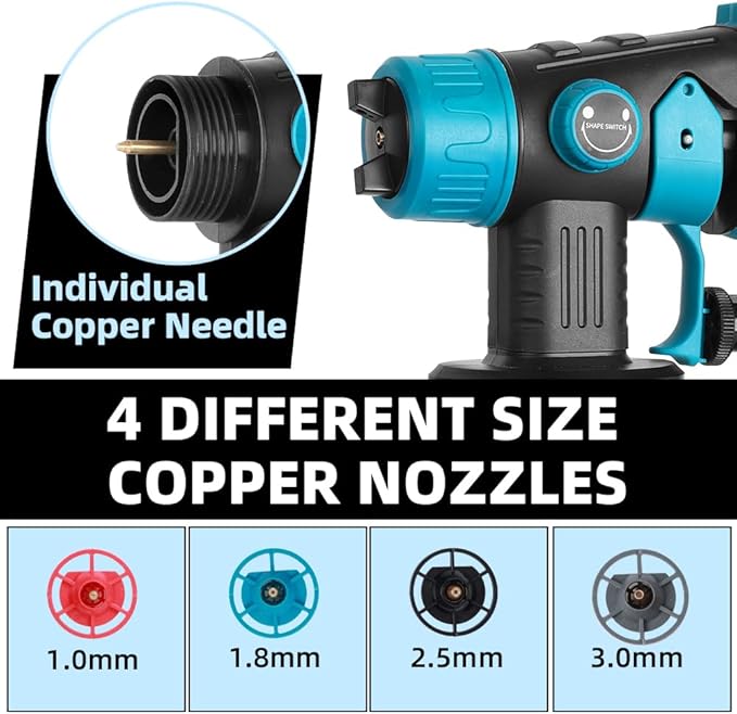 Paint Sprayer Compatible with Makita 18V Li-ion Battery, 200W HVLP Spray Paint Gun Tool,Copper Nozzle, Easy to Clean, for Furniture, Fence, Walls, Ceiling, Door etc. (No Battery)
