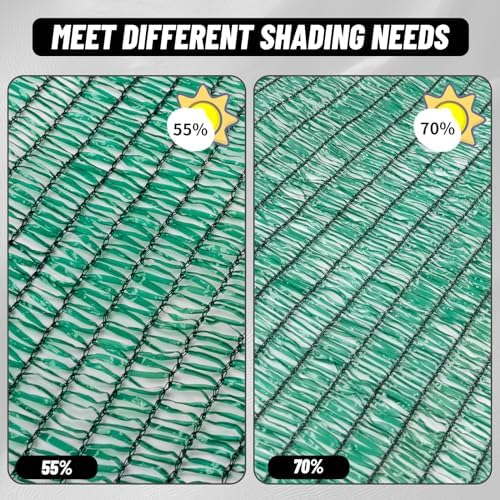 Cool Area Sun Shade Cloth with Grommets for Garden, 70% 8x20ft, Dark Green