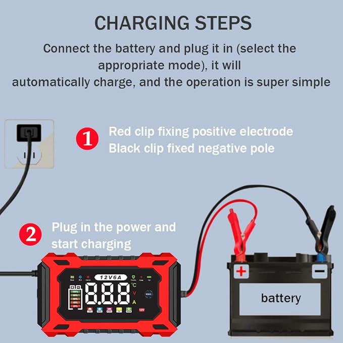12V 6A Smart Battery Charger - Automotive Car/Motorcycle 12V Lead-Acid Battery Charger with LCD, Pulse Repair & Overcharge Protection