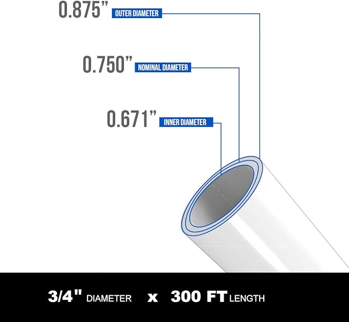 Supply Giant PEX-A Plumbing Tubing, 3/4 Inch x 300 Ft, White, Non-Barrier PEX Pipe for Potable Water, Flexible Water Tubing