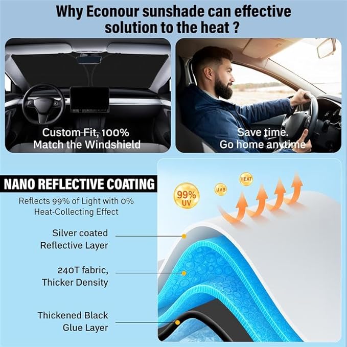 Econour Windshield Sun Shade for Honda Civic 2022-2025 Sunshade Foldable Window Sun Visor Protector Blocks UV Rays Keep Your Car Cooler