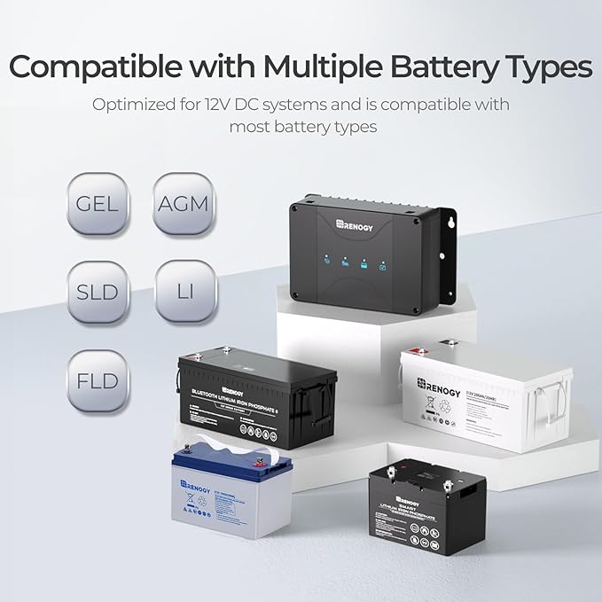 DC to DC Charger with MPPT-12V 30A Dual Solar & Alternator Input Auto-Charges Lithium AGM Gel Flooded Batteries for RV Marine Car