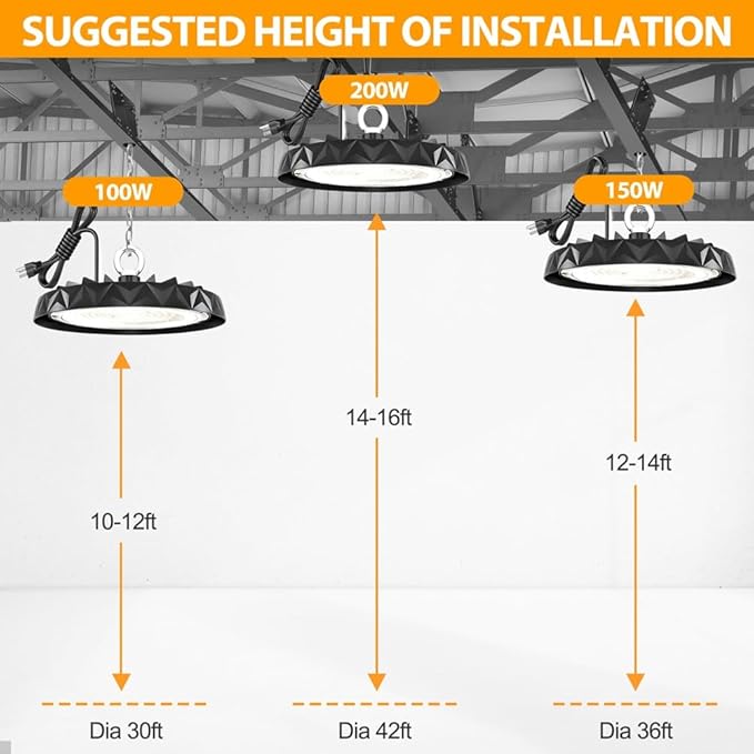 LED High Bay Light,Industrial,150W 19500LM,6000K Daylight,AC100-277V,Energy Efficient Warehouse Shop Lighting Fixture with Geometric Design,UFO Light 1pack