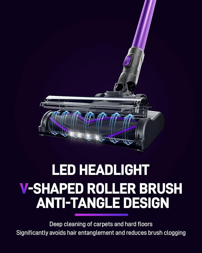 Cordless Vacuum Cleaner, Stick Vac Cleaners for Home with Tangle-Resistant,Up to 50 Minutes,Powerful Suction,Rechargeable,Lightweight,Handheld, Versatile for Carpet, Hard Floor, Pet Hair, S2