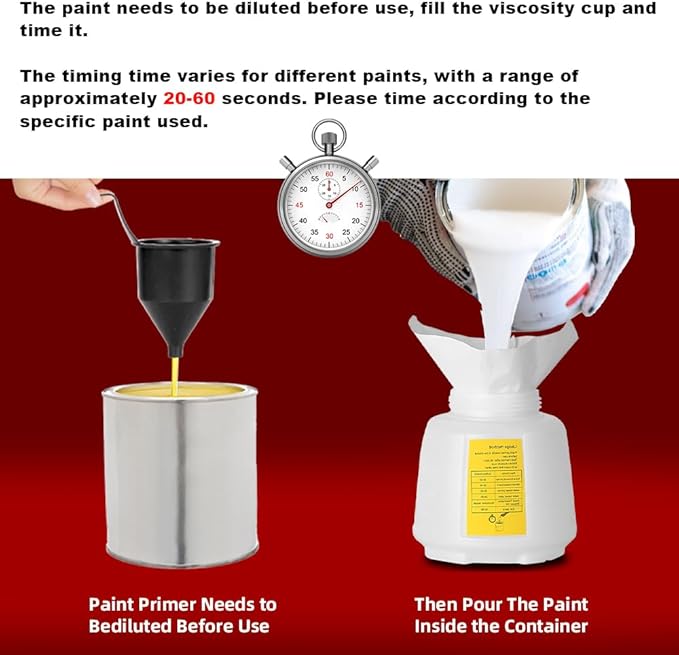 Paint Sprayer Compatible with Craftsman 20V Lithium Battery, Cordless Paint Sprayer HVLP Spray Gun with Copper Nozzle, 200W Power Easy to Clean for Home Interior,Exterior, Renovation(Tool Only)