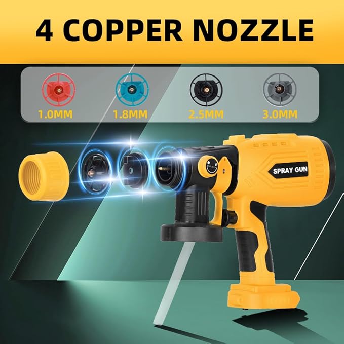 Paint Sprayer Compatible with DeWalt 20V Battery, 200W HVLP Spray Paint Gun Tool with Brushless Motor and Copper Nozzle, Easy to Clean, for Furniture, Fence, Walls, Ceiling, Door etc. (No Battery)