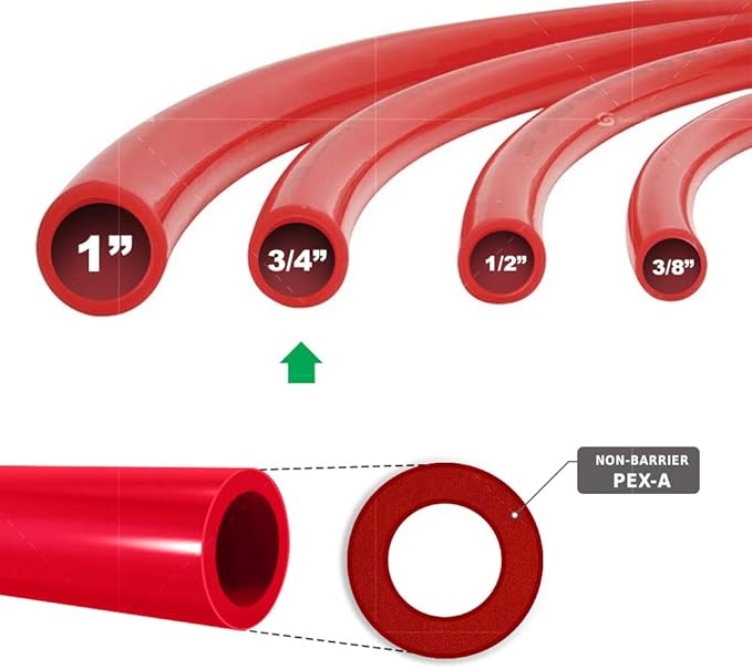 Pex-A Tubing, 3/4" x 300 Ft Coil, Non-Barrier Pex Pipe for Potable Water, Flexible Water Tubing, Red