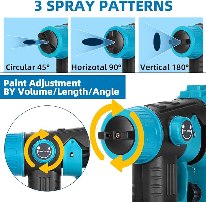 Paint Sprayer Compatible with Makita 18V Li-ion Battery, 200W HVLP Spray Paint Gun Tool,Copper Nozzle, Easy to Clean, for Furniture, Fence, Walls, Ceiling, Door etc. (No Battery)