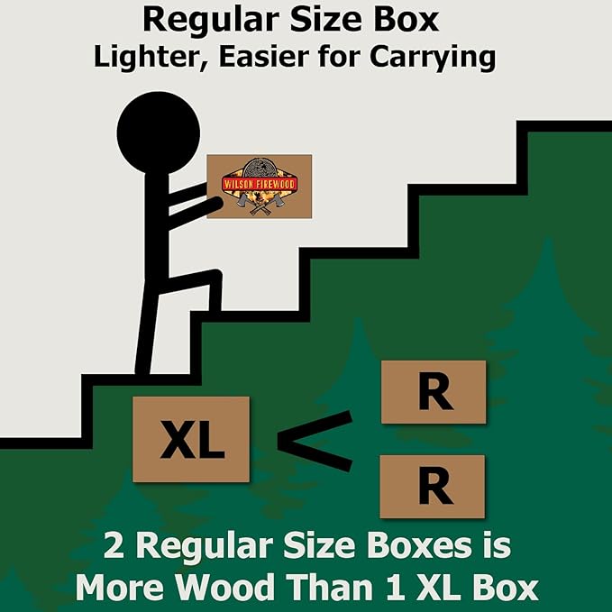 Wilson Cherry Split Firewood - Seasoned Natural Kiln Dried Fireplace, Fire Pit, Bonfire Logs (XL)