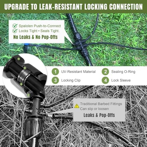 Push-to-Connect Drip Irrigation System Kit, 2-Zone Garden Watering System with 50FT 1/2" Mainline, Leak-Resistant Quick Connect Fittings, Adjustable Emitters for Raised Beds, Greenhouse