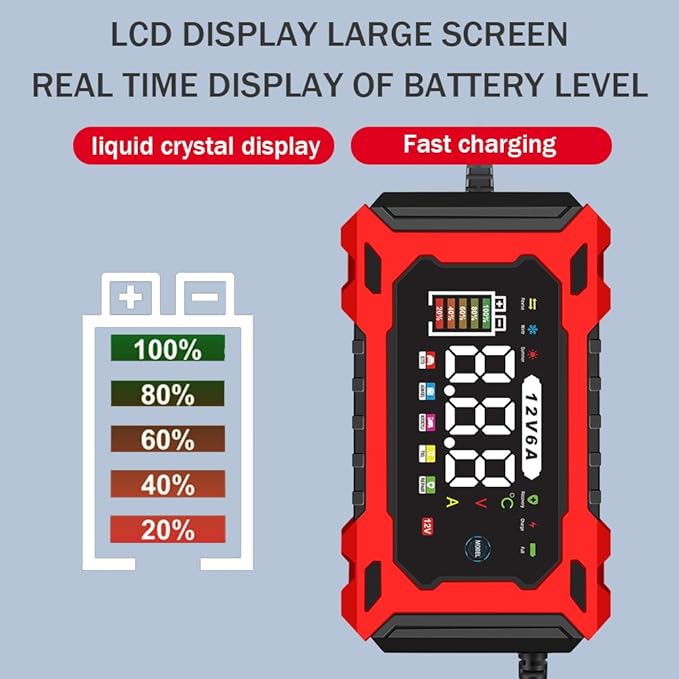 12V 6A Smart Battery Charger - Automotive Car/Motorcycle 12V Lead-Acid Battery Charger with LCD, Pulse Repair & Overcharge Protection