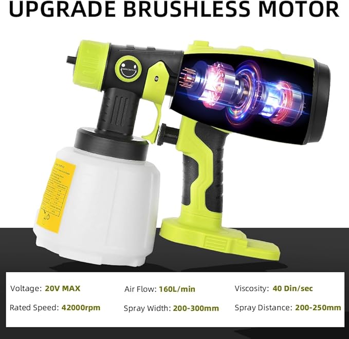 Paint Sprayer Compatible with Ryobi 18V Battery, 200W HVLP Spray Paint Gun Tool with Brushless Motor and Copper Nozzle, Easy to Clean, for Furniture, Fence, Walls, Ceiling, Door etc. (No Battery)