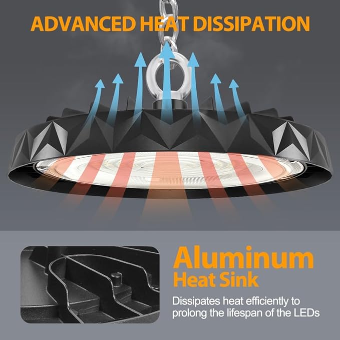 4-Pack 150W LED High Bay Lights 19500LM,Industrial Warehouse Shop Factory Light Fixture,6000K Daylight White,AC100-277V