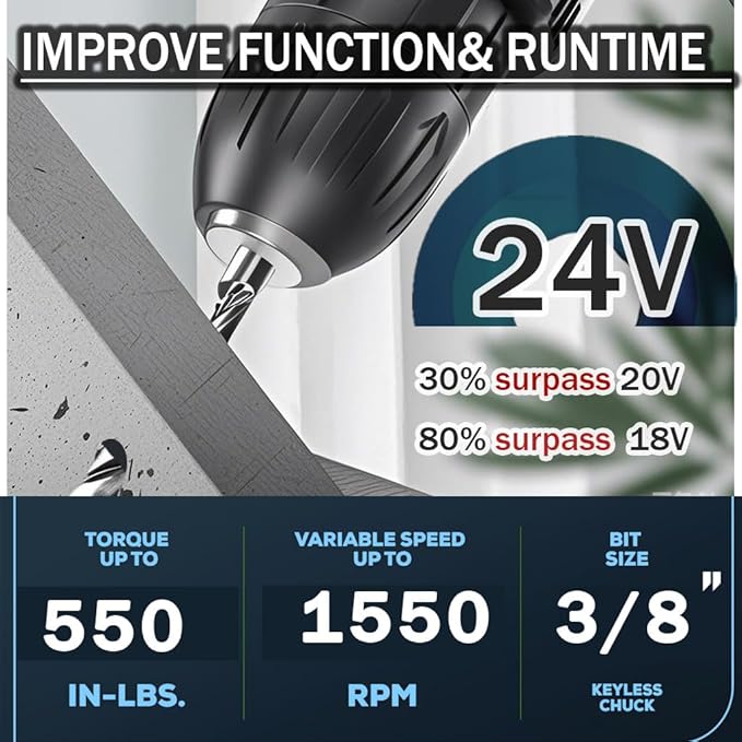 24V Brushless Cordless Power Drill with 2x4.0Ah Battery and Charger (531 in.lbs)- 3/8 inch Chuck Brushless Impact Driver, LED Work light Hammer Drills