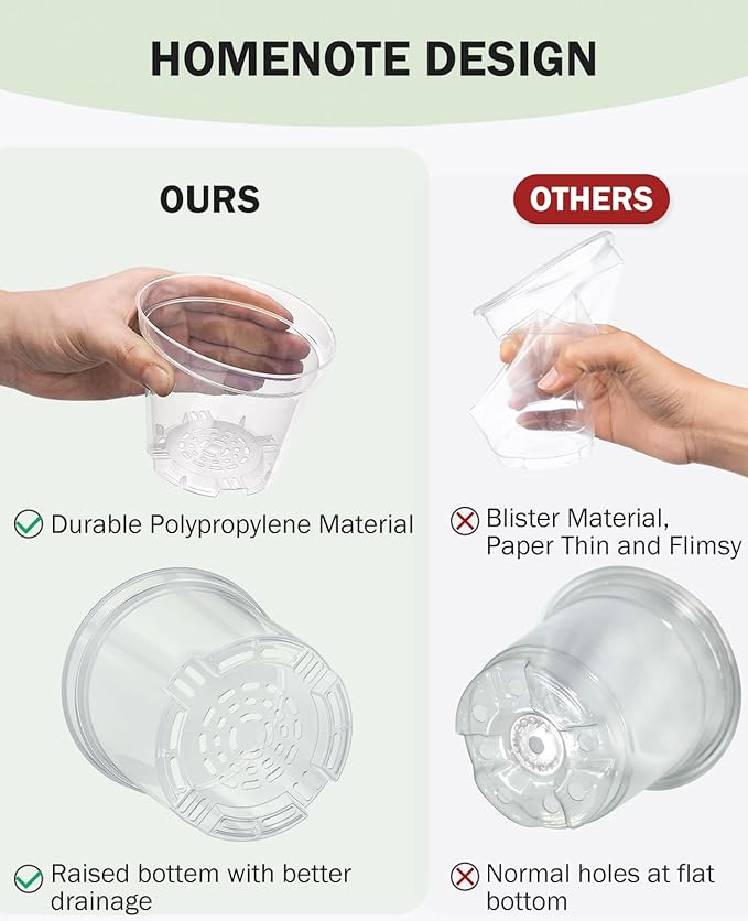 homenote Clear Nursery Pots for Plants,3/4/5/6.7 Inch Plant Pot for Planting Plastic Seedling Pots with Drainage Holes Seed Starter Pot Flower Pots High Transparency with 20 Plant Labels (36 Pack)